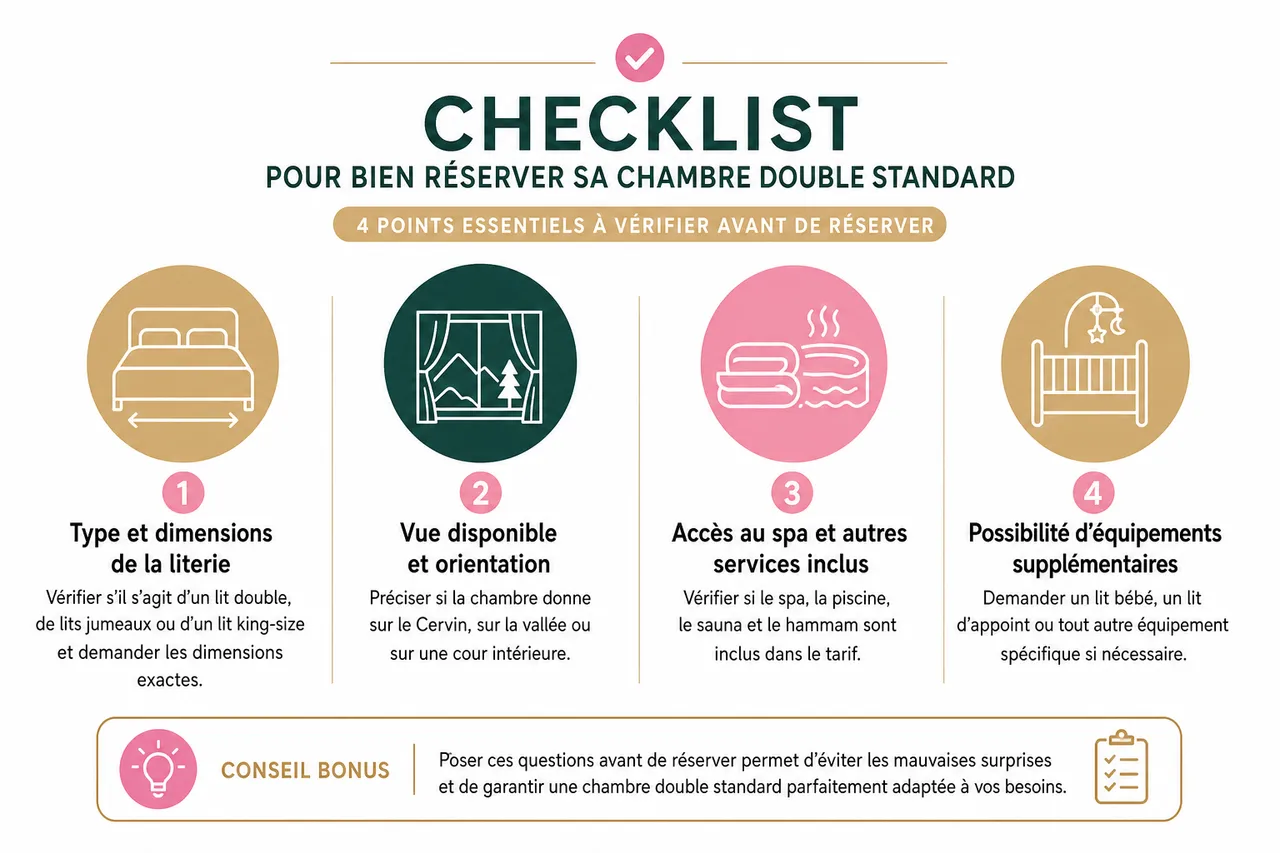 Chambre double standard : ce qu’il faut vraiment vérifier avant de réserver , Checklist et conseils pour bien réserver sa chambre double standard